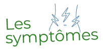 Logo symptomes